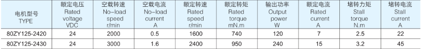 1497318008563069.png blob.png
