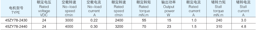 1497332395201938.png blob.png