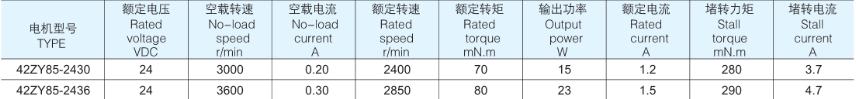 1497334377592649.png blob.png