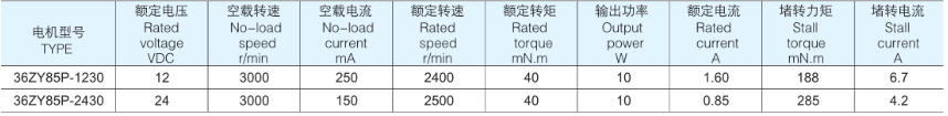 1497335389419618.png blob.png