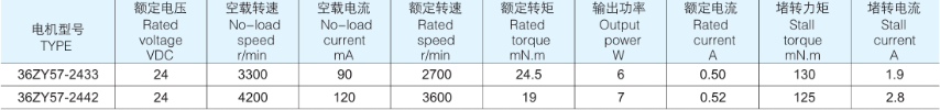 1497336364892943.png blob.png
