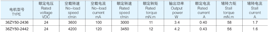 1497336624863145.png blob.png