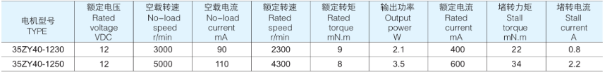1497336786414129.png blob.png