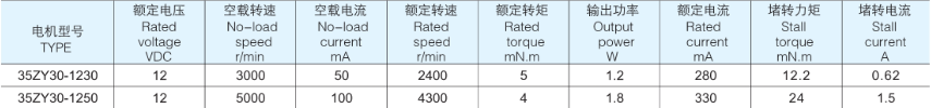 1497339277925110.png blob.png