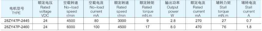 1497340066548992.png blob.png