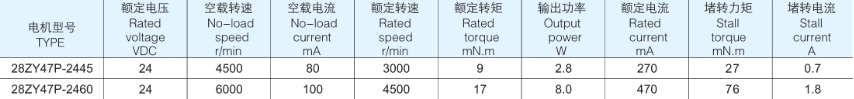 1497342428606826.png blob.png