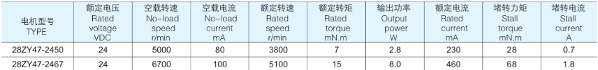 1497343231199208.png blob.png