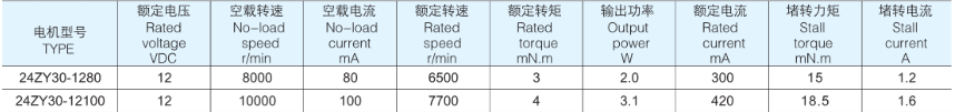 1497400898925340.png blob.png
