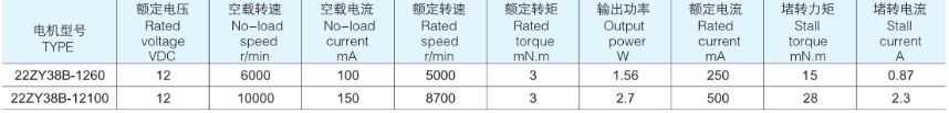 1497401266366883.png blob.png