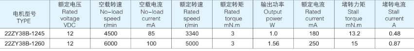 1497401632324910.png blob.png