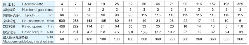1592204458943252.jpg A-35-2.jpg
